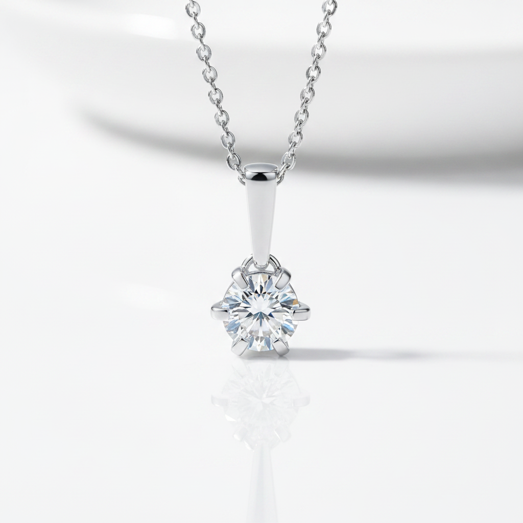 1.0 Ct Round Solitaire Diamond Option Pendant Necklace