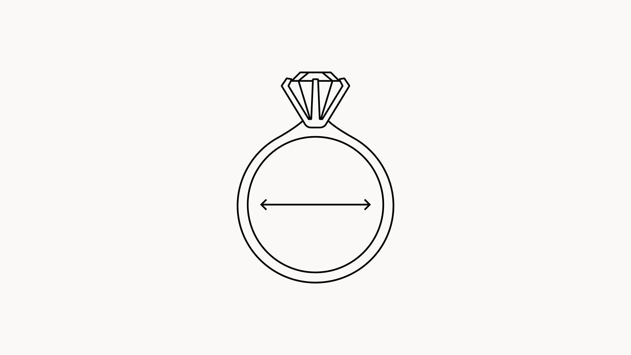 Measure an existing ring for ring size